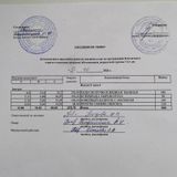 ежедневное меню 6 день - 05.10.2026